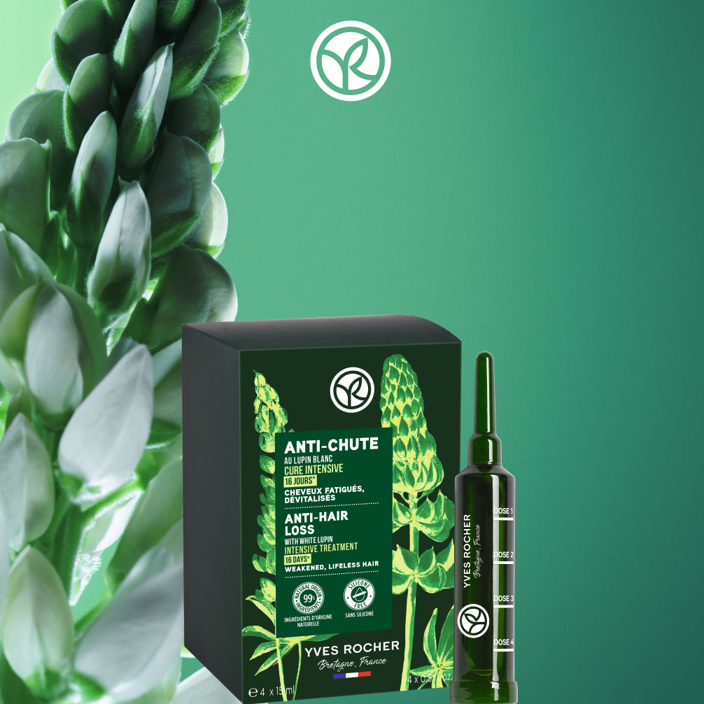 Density Intensive Treatment 16 Days