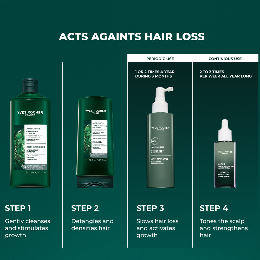 Intensive Densifying Cure Spray