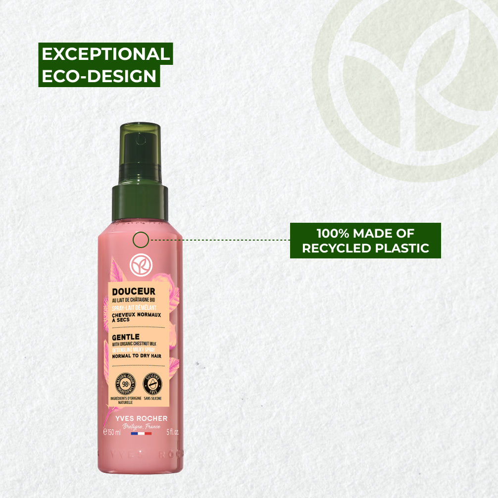 Detangling Milk Spray
