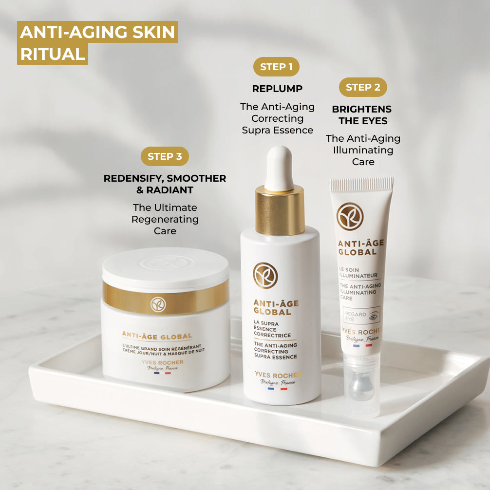 Triple Anti-Aging Care