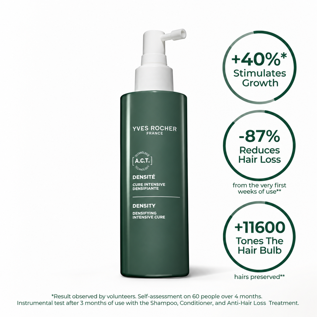 Intensive Densifying Cure Spray