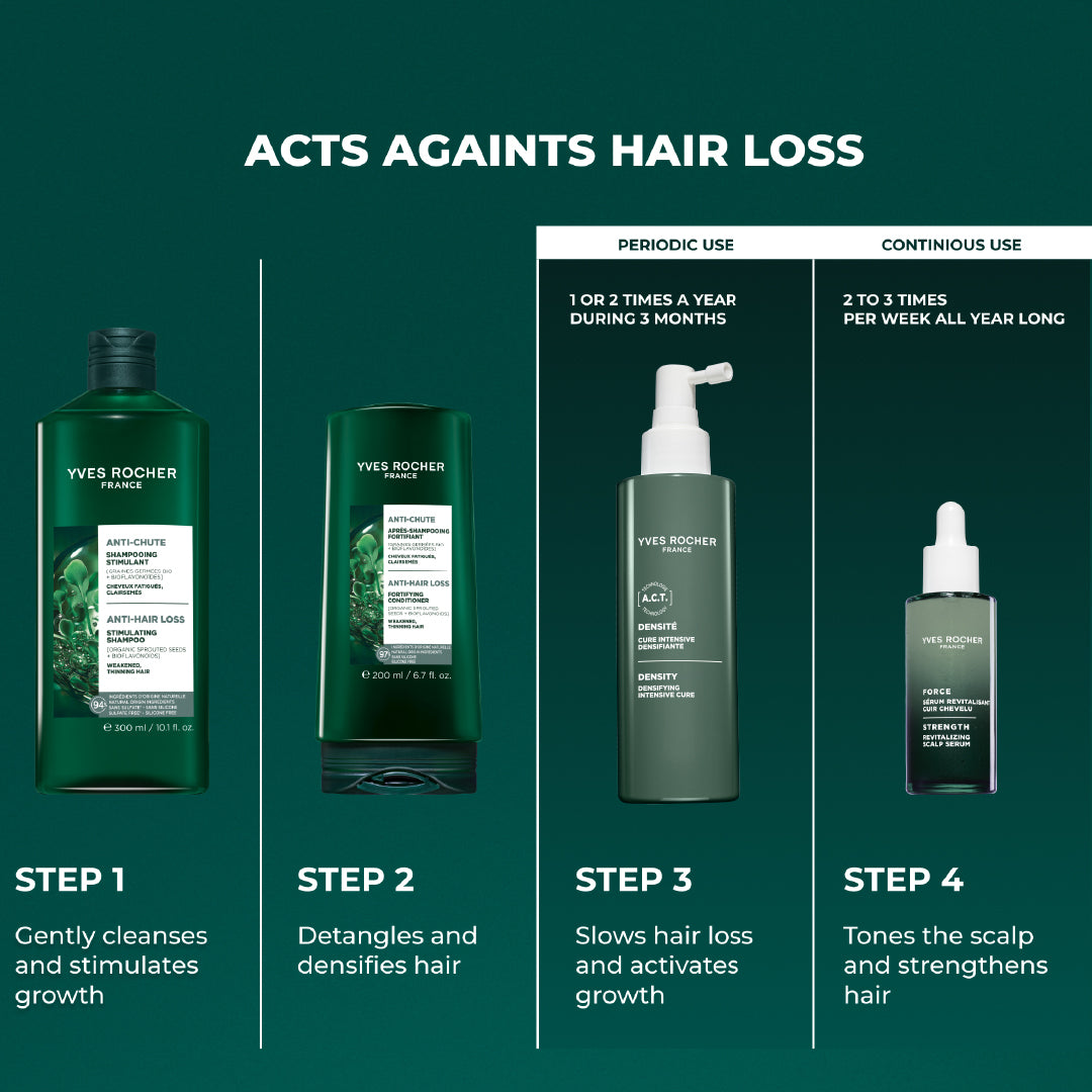 Intensive Densifying Cure Spray
