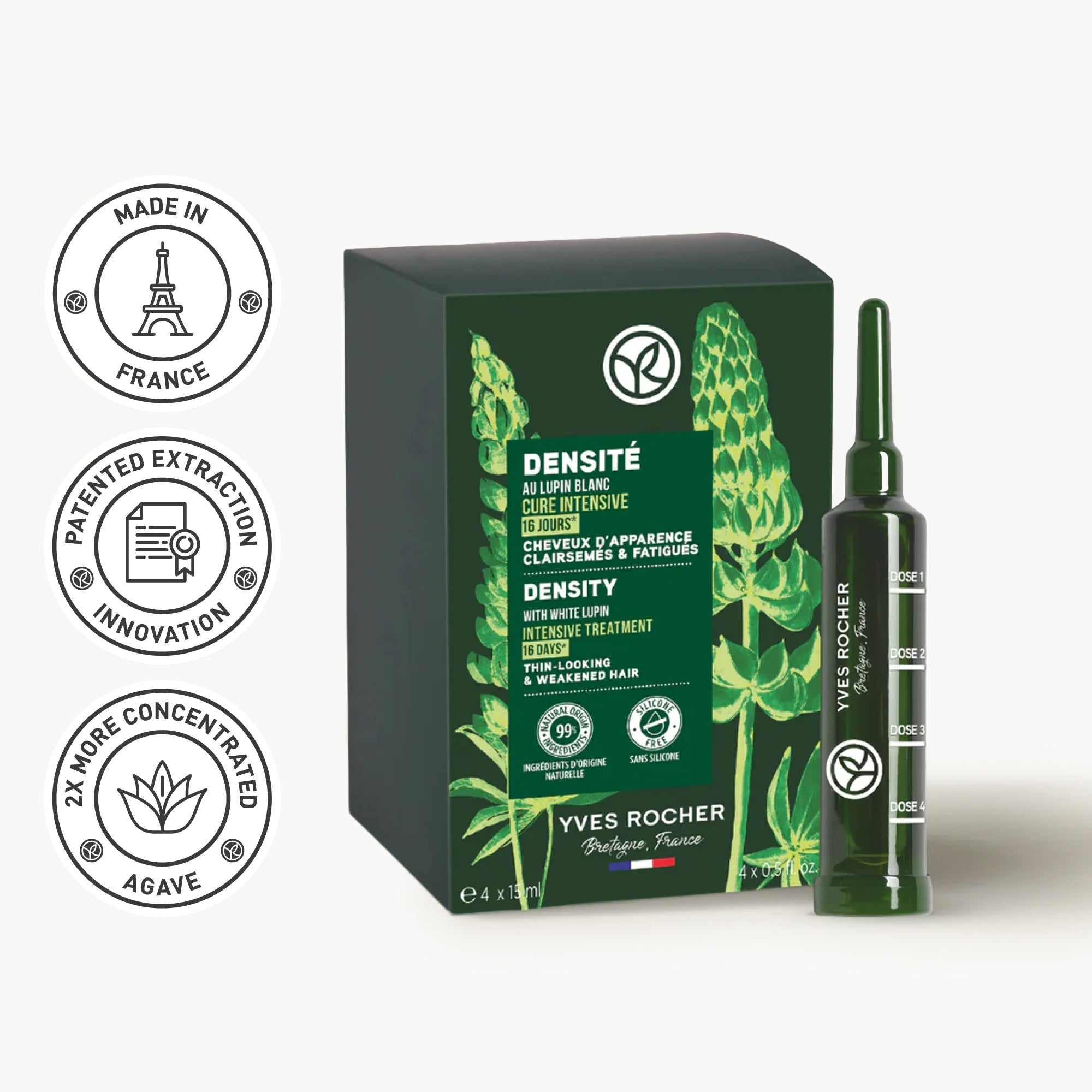 Density Intensive Treatment