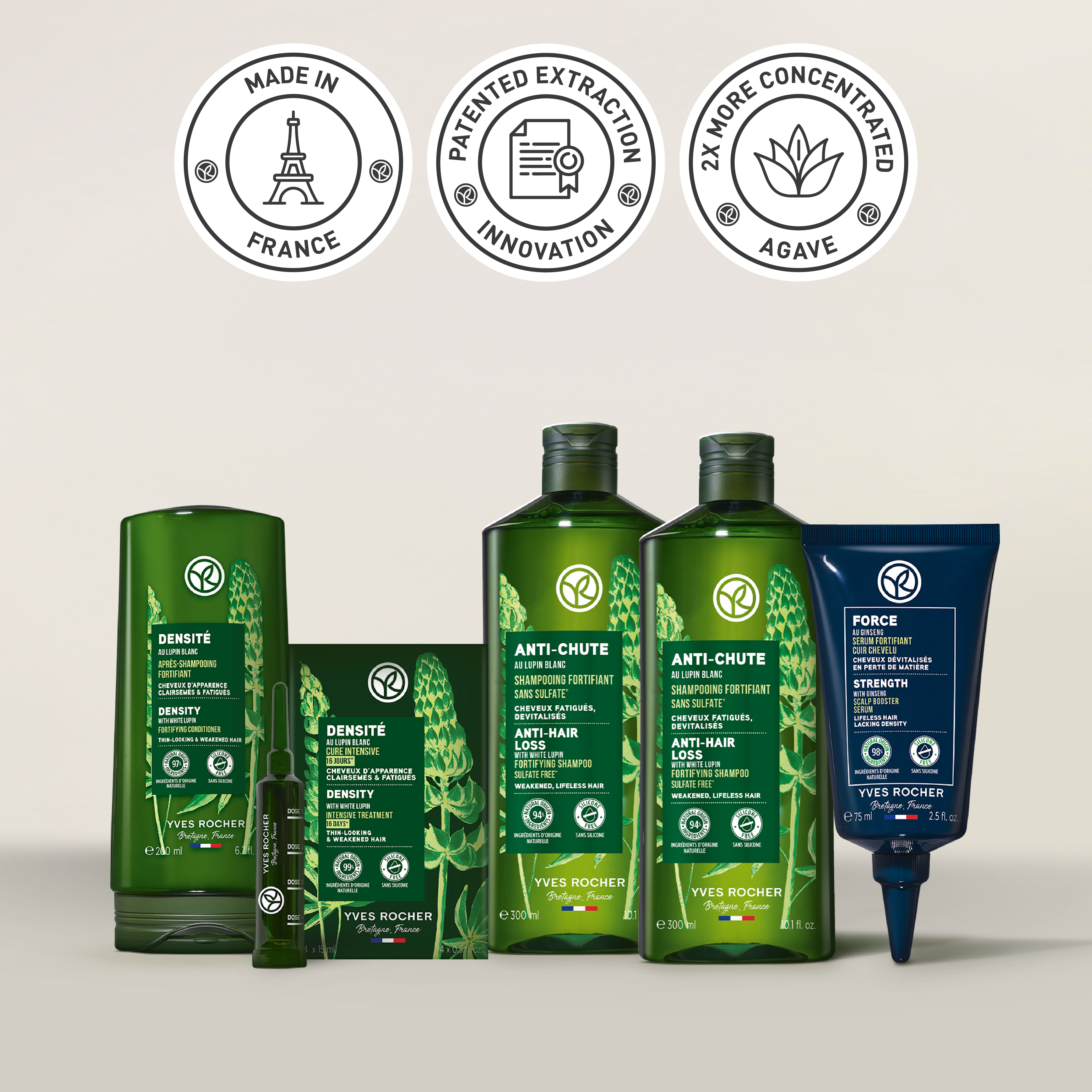 Root-to-Length Full Density Set