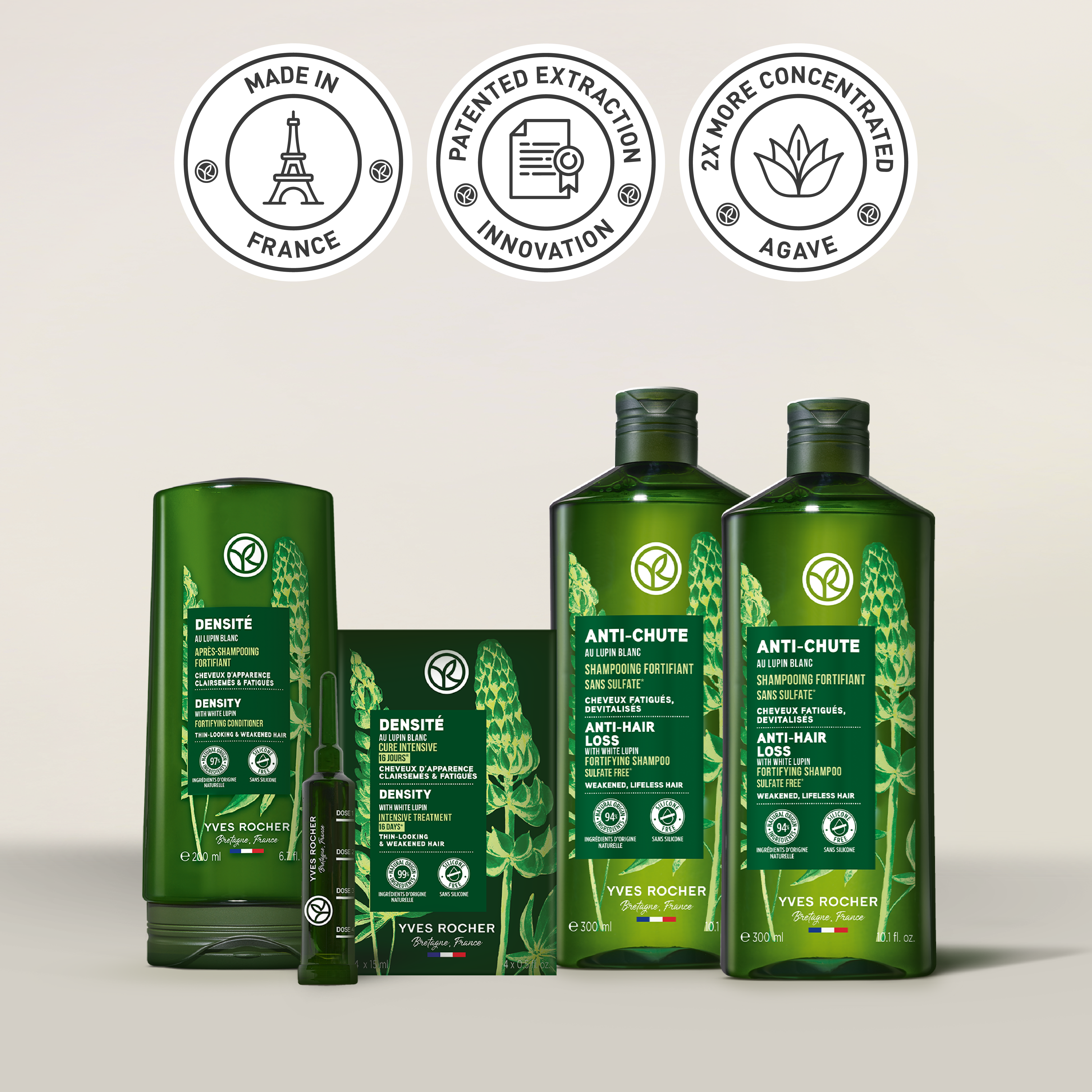 The Density Starter Kit