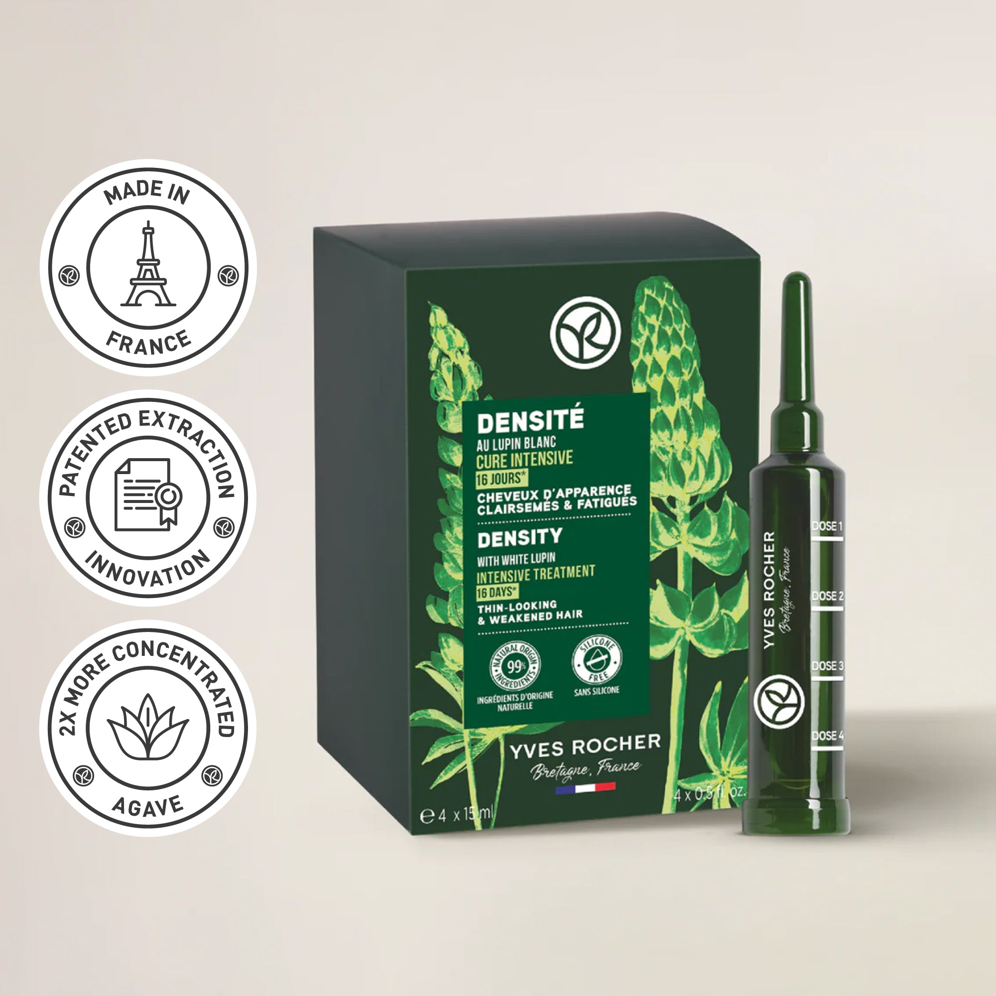 Density Intensive Treatment 16 Days